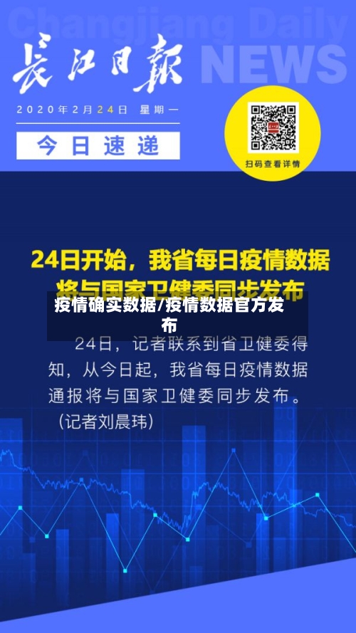 疫情确实数据/疫情数据官方发布