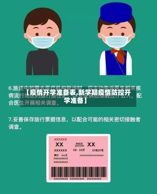 【疫情开学准备表,新学期疫情防控开学准备】