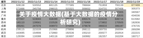 关于疫情大数据(基于大数据的疫情分析研究)-第2张图片