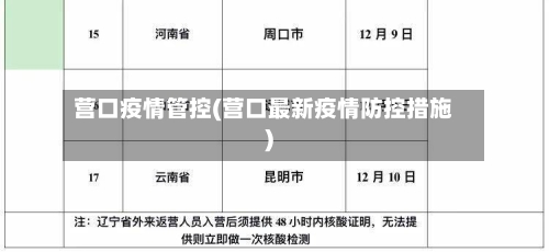营口疫情管控(营口最新疫情防控措施)-第3张图片