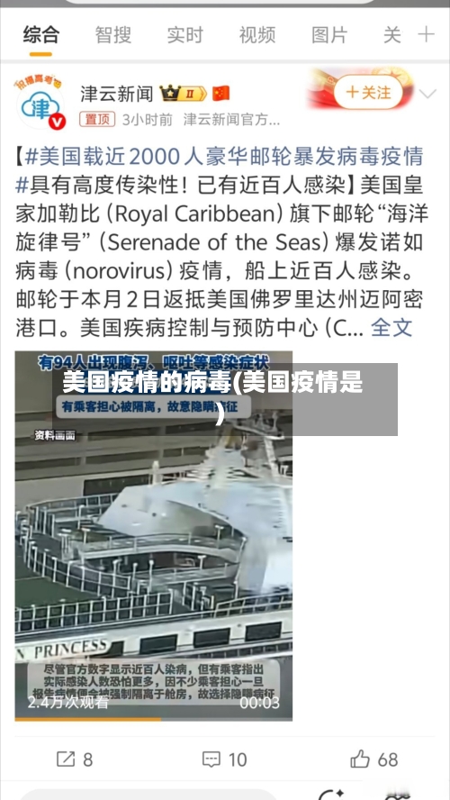 美国疫情的病毒(美国疫情是)