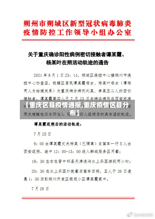 【重庆区县疫情通报,重庆疫情区县分布】-第2张图片