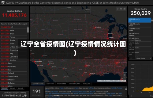 辽宁全省疫情图(辽宁疫情情况统计图)-第2张图片