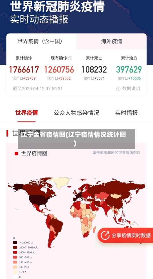 辽宁全省疫情图(辽宁疫情情况统计图)-第3张图片