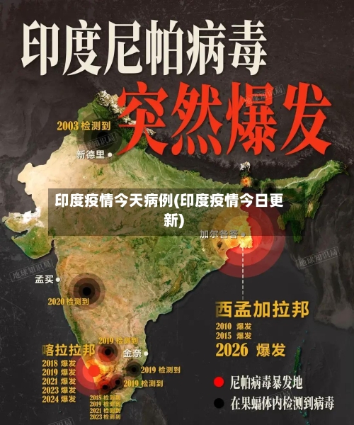 印度疫情今天病例(印度疫情今日更新)-第2张图片