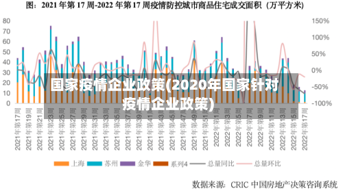 国家疫情企业政策(2020年国家针对疫情企业政策)-第3张图片