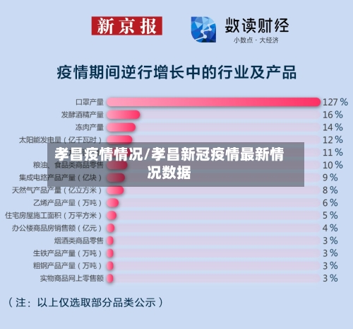 孝昌疫情情况/孝昌新冠疫情最新情况数据-第3张图片