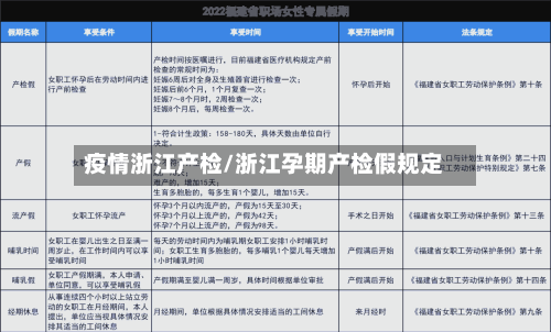 疫情浙江产检/浙江孕期产检假规定