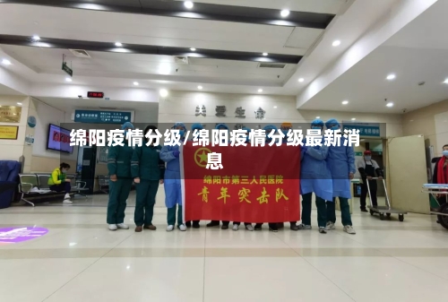 绵阳疫情分级/绵阳疫情分级最新消息