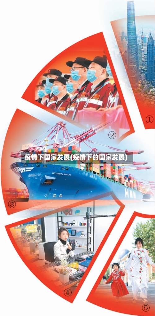 疫情下国家发展(疫情下的国家发展)