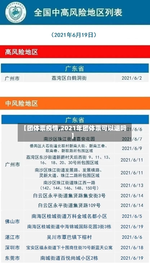 【团体票疫情,2021年团体票可以退吗】-第3张图片