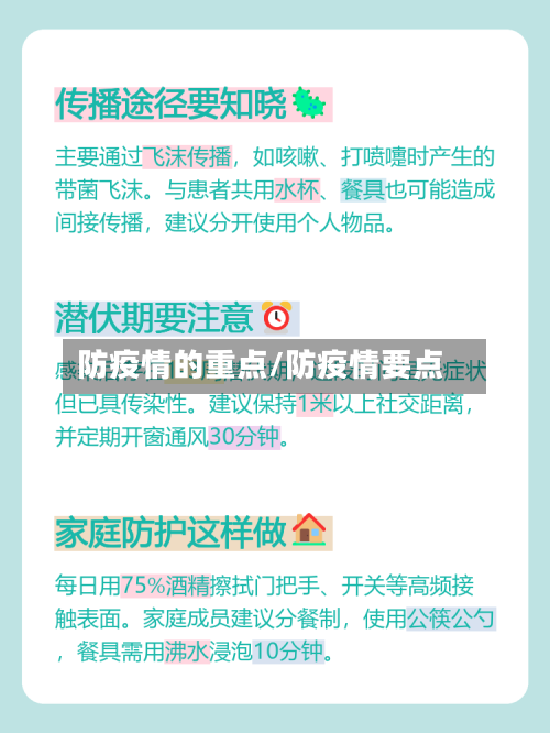 防疫情的重点/防疫情要点