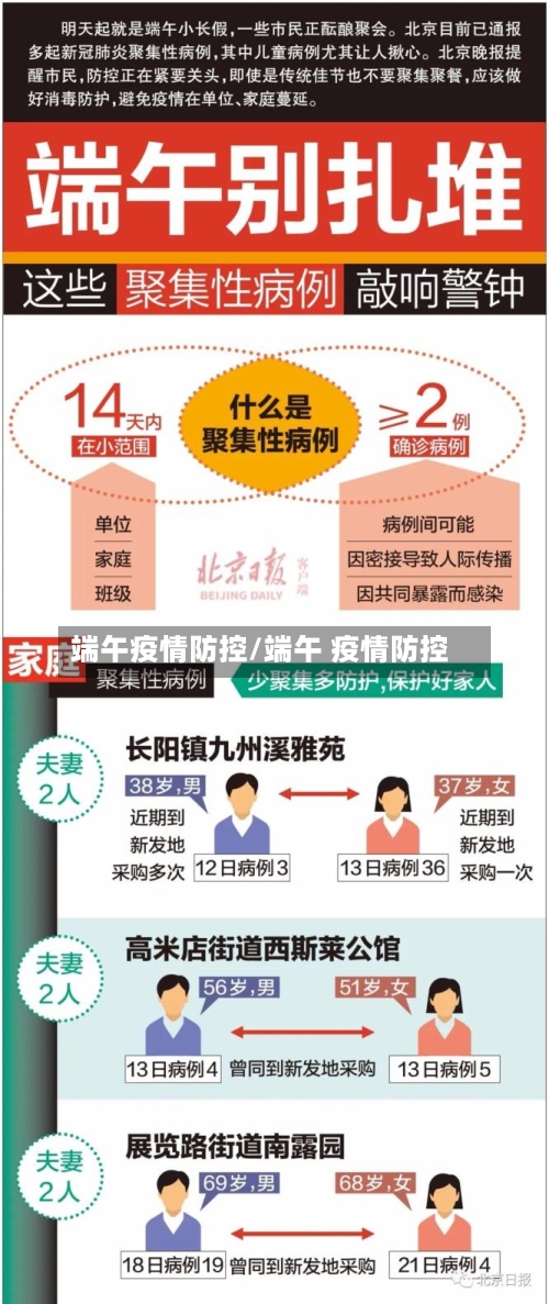 端午疫情防控/端午 疫情防控