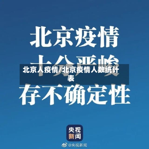 北京人疫情/北京疫情人数统计表