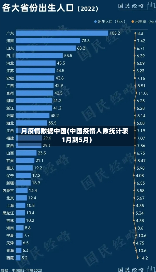 月疫情数据中国(中国疫情人数统计表1月到5月)-第2张图片