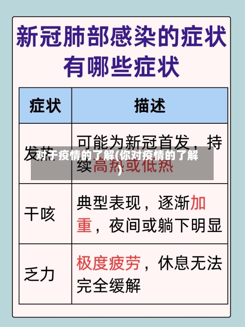 对于疫情的了解(你对疫情的了解)-第2张图片