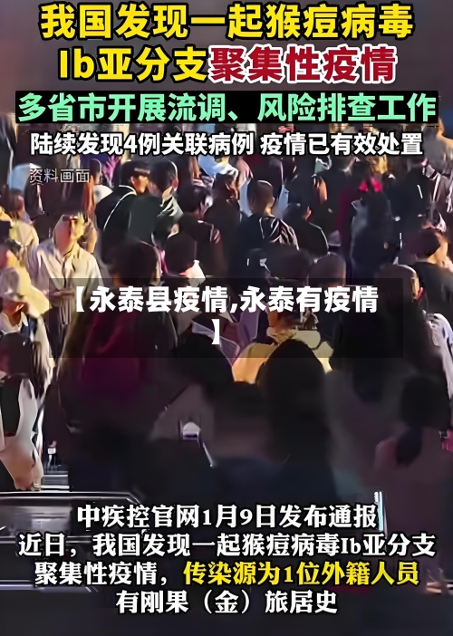 【永泰县疫情,永泰有疫情】
