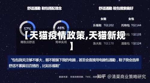【天猫疫情政策,天猫新规】-第2张图片