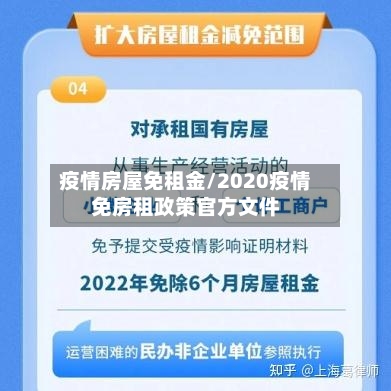 疫情房屋免租金/2020疫情免房租政策官方文件-第2张图片