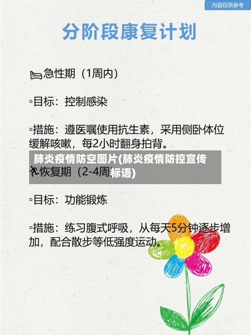 肺炎疫情防空图片(肺炎疫情防控宣传标语)-第3张图片