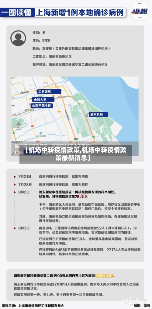 【机场中转疫情政策,机场中转疫情政策最新消息】-第2张图片