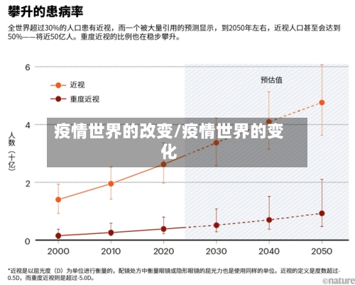 疫情世界的改变/疫情世界的变化-第2张图片