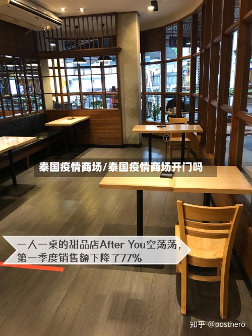 泰国疫情商场/泰国疫情商场开门吗