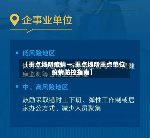 【重点场所疫情一,重点场所重点单位疫情防控指南】