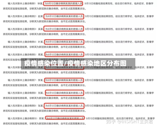 疫情感染位置/疫情感染地区分布图