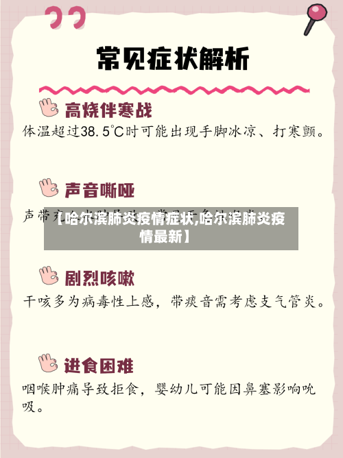 【哈尔滨肺炎疫情症状,哈尔滨肺炎疫情最新】