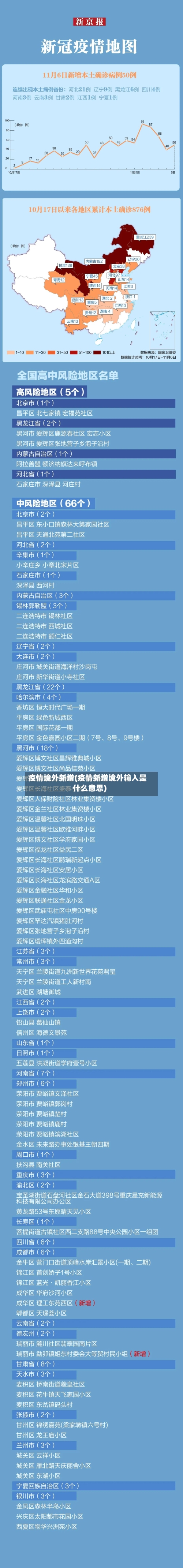 疫情境外新增(疫情新增境外输入是什么意思)