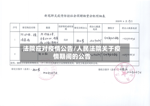 法院应对疫情公告/人民法院关于疫情期间的公告