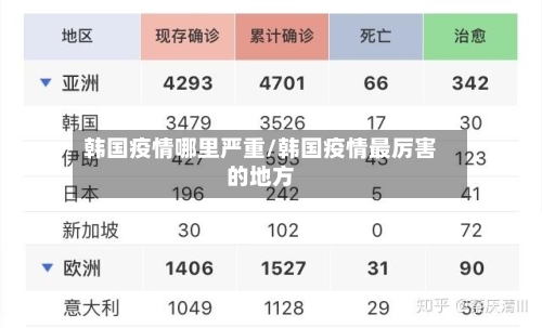 韩国疫情哪里严重/韩国疫情最厉害的地方-第3张图片