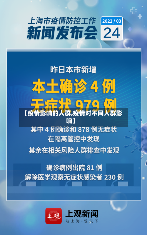 【疫情影响的人群,疫情对不同人群影响】