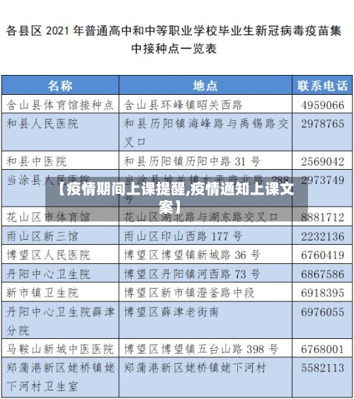 【疫情期间上课提醒,疫情通知上课文案】-第2张图片