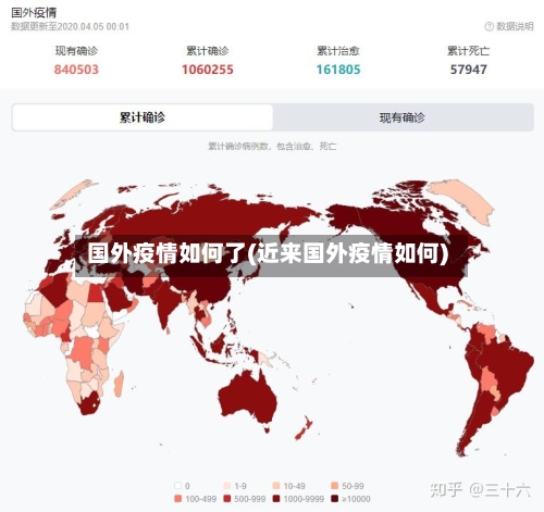 国外疫情如何了(近来国外疫情如何)-第2张图片