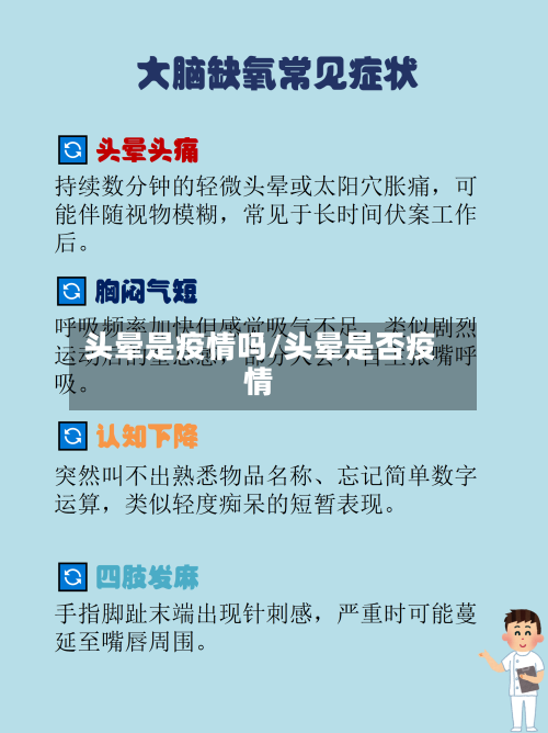 头晕是疫情吗/头晕是否疫情