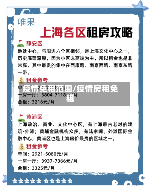 疫情免租范围/疫情房租免租-第2张图片