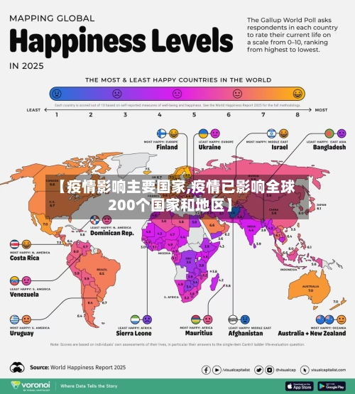 【疫情影响主要国家,疫情已影响全球200个国家和地区】-第2张图片