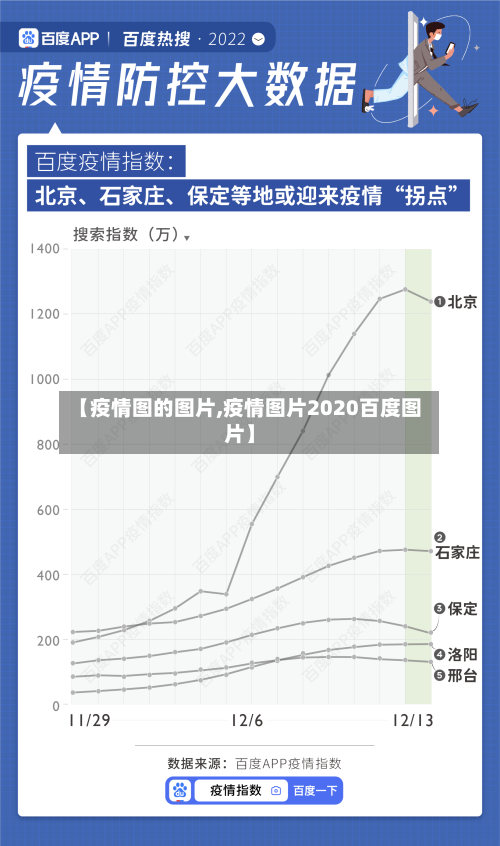 【疫情图的图片,疫情图片2020百度图片】-第2张图片