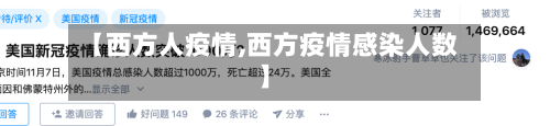 【西方人疫情,西方疫情感染人数】-第3张图片
