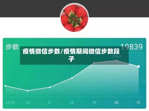 疫情微信步数/疫情期间微信步数段子