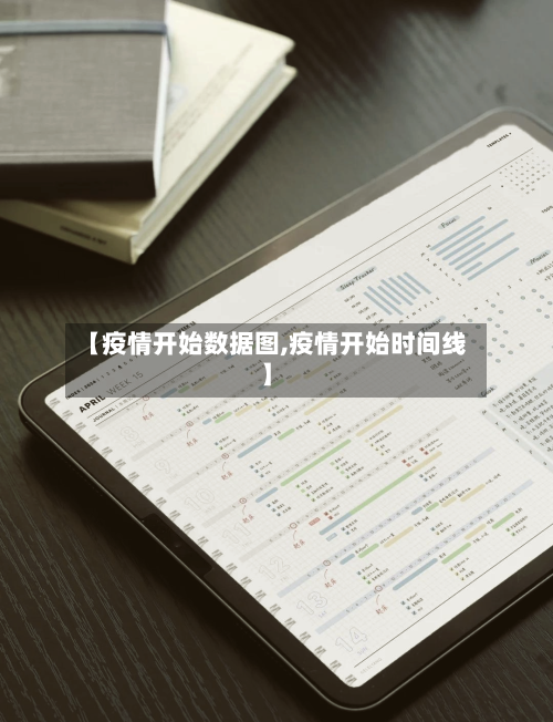 【疫情开始数据图,疫情开始时间线】