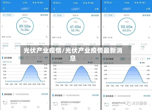 光伏产业疫情/光伏产业疫情最新消息