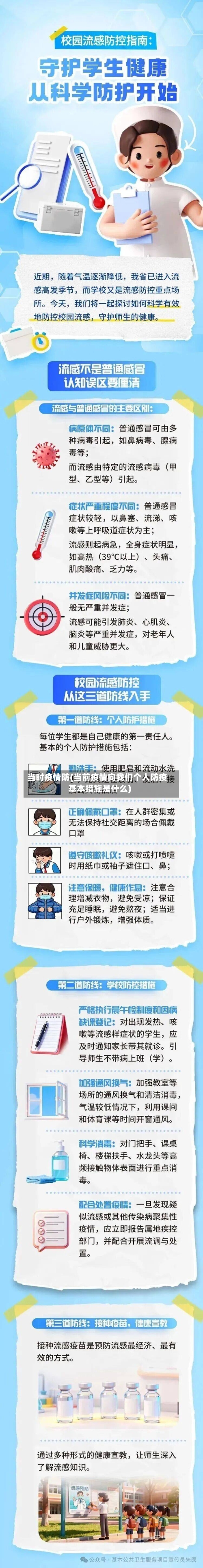 当时疫情防(当前疫情向我们个人防疫基本措施是什么)-第2张图片