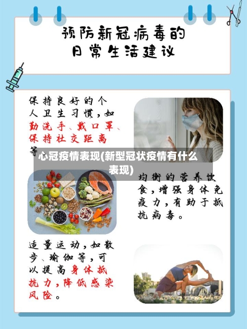 心冠疫情表现(新型冠状疫情有什么表现)
