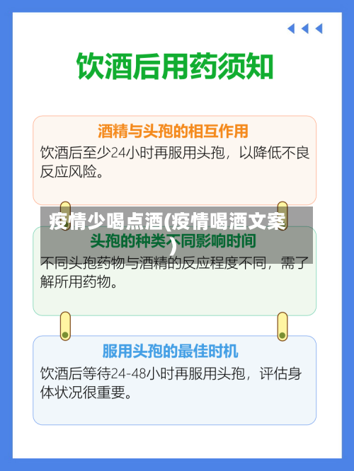 疫情少喝点酒(疫情喝酒文案)-第2张图片