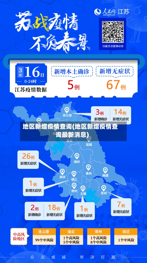 地区新增疫情查询(地区新增疫情查询最新消息)