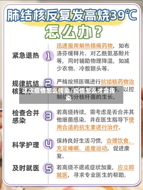 这次疫情怎么传染/疫情怎么才会传染
