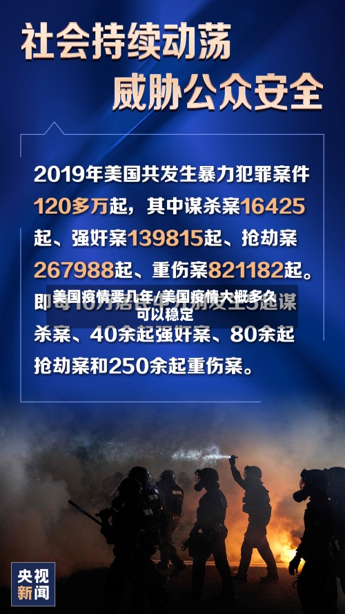美国疫情要几年/美国疫情大概多久可以稳定
